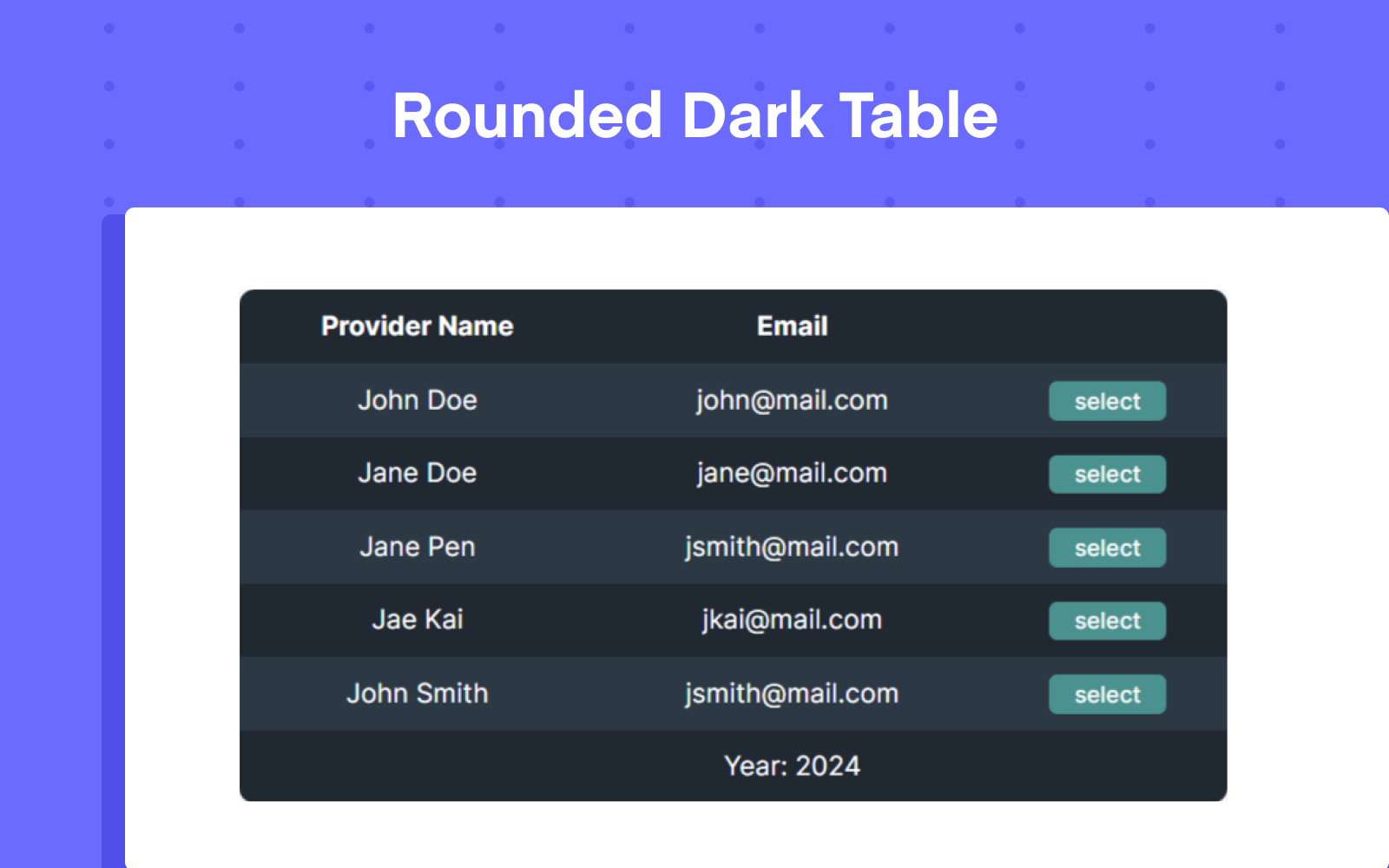 WooCommerce product table General Settings