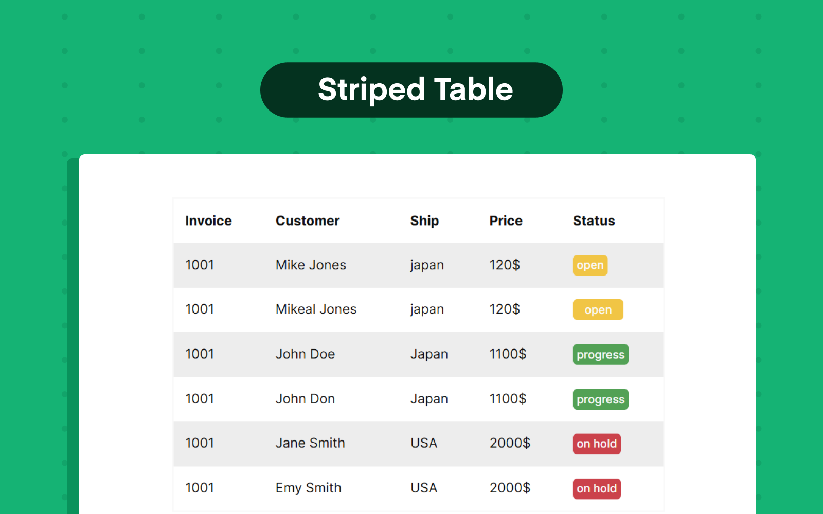 WooCommerce product table query builder
