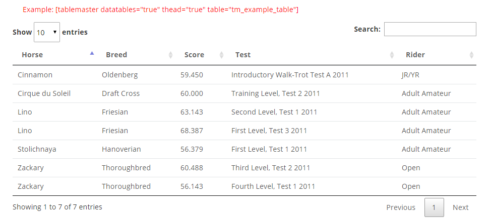 Example table using default theme style with JQuery Datatables enabled
