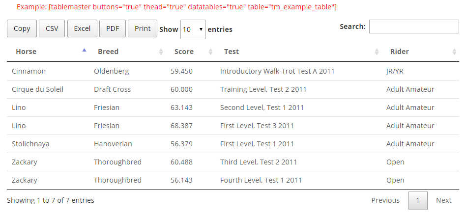 Example table using default theme style with JQuery Datatables and Buttons enabled