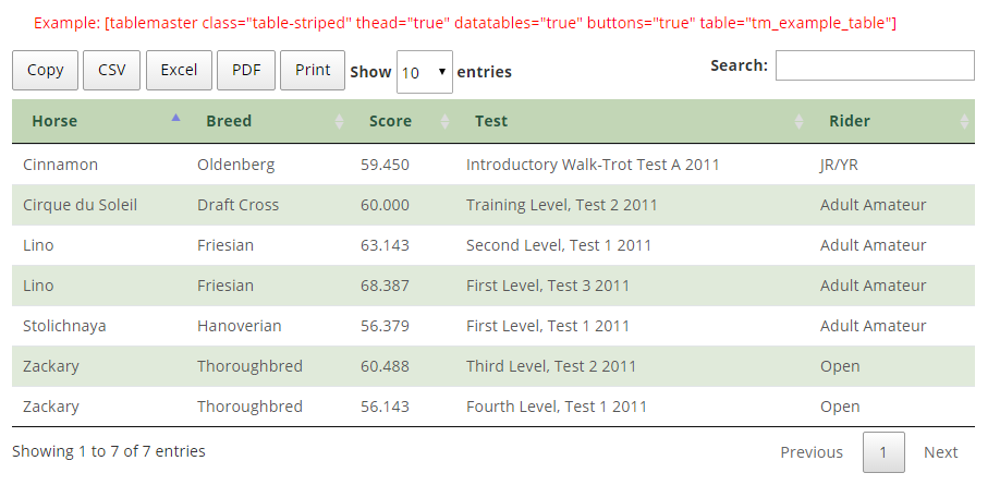 Example table with user's custom style and JQuery Datatables and Buttons enabled