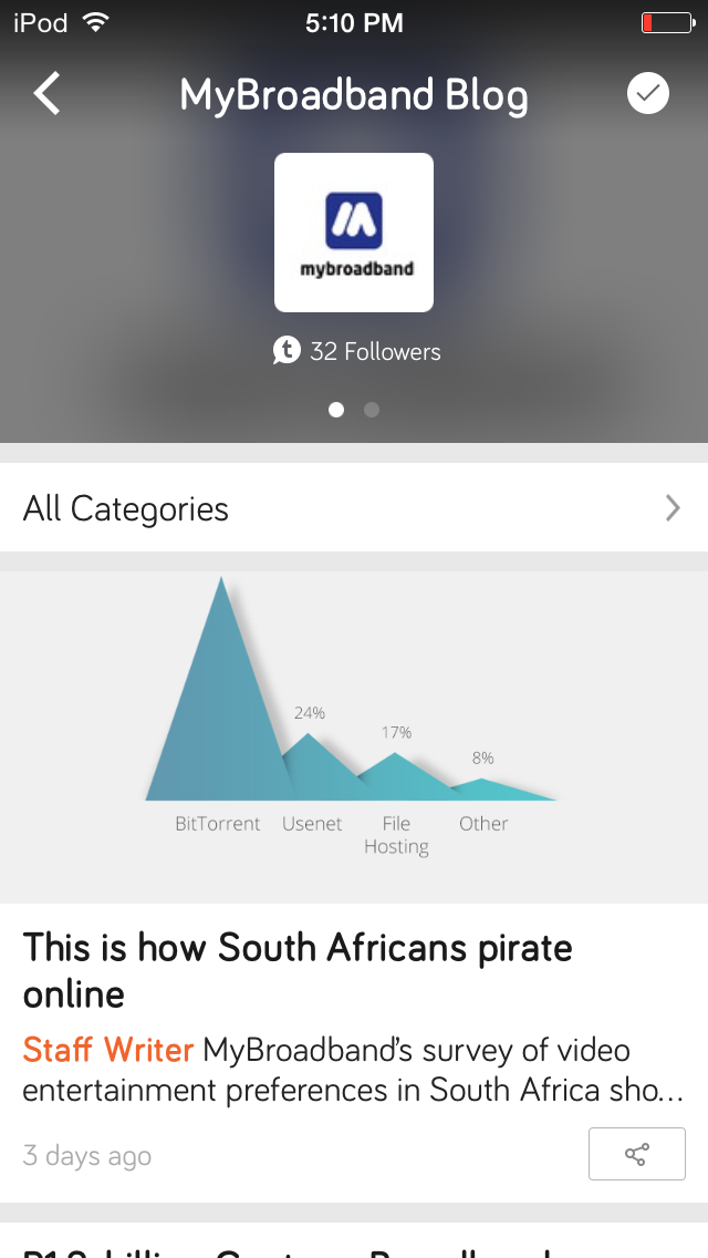 Find your blog.