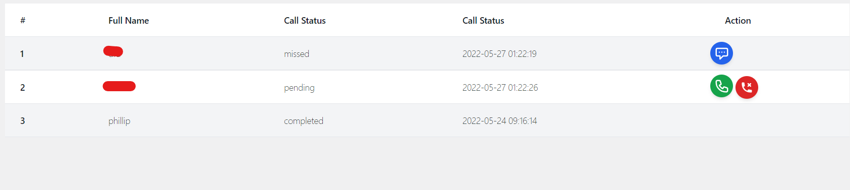 Call History for admin with bunch of actions - Admin Panel.