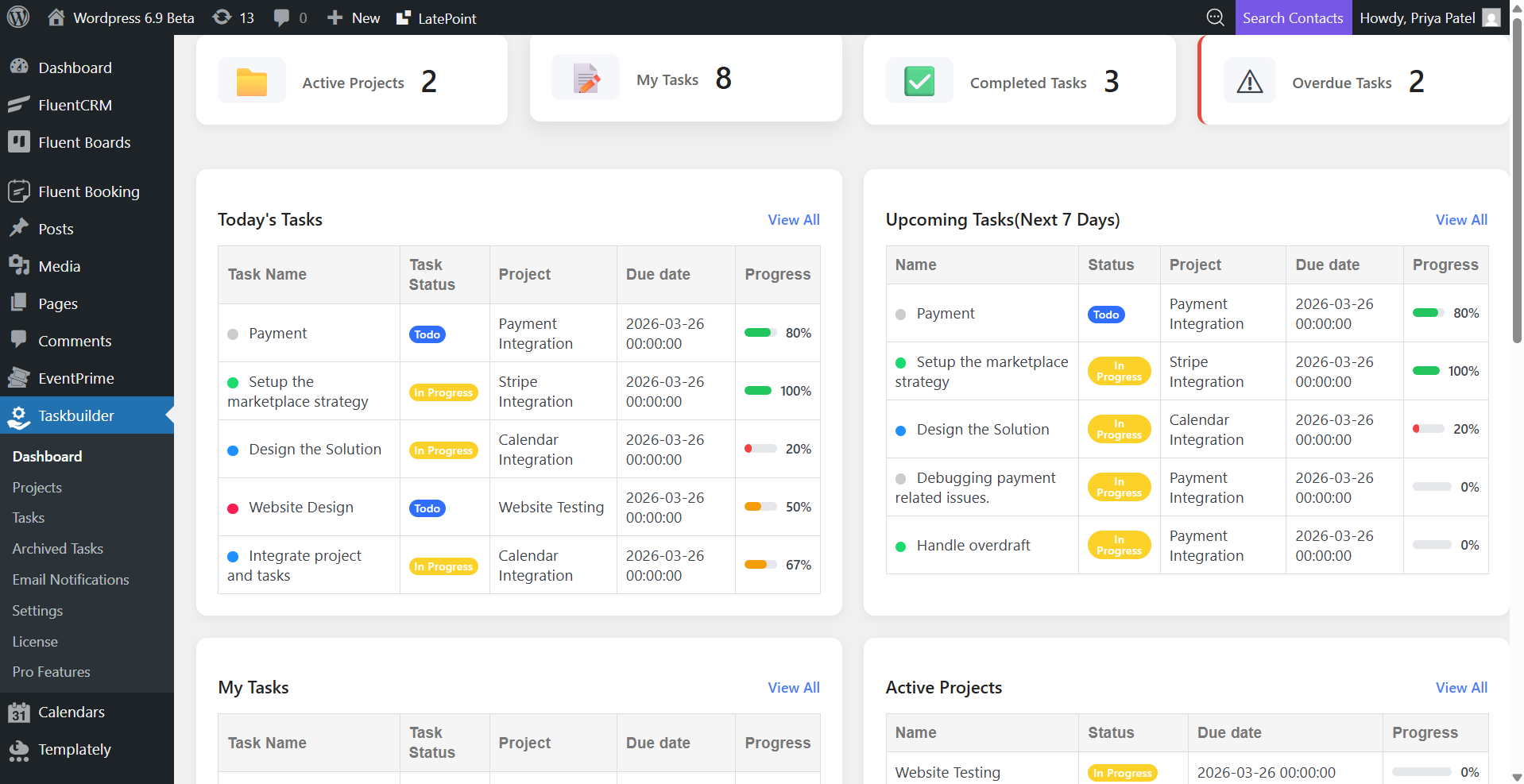 Dashboard chart view