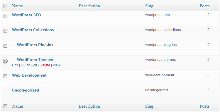 Processing indicator