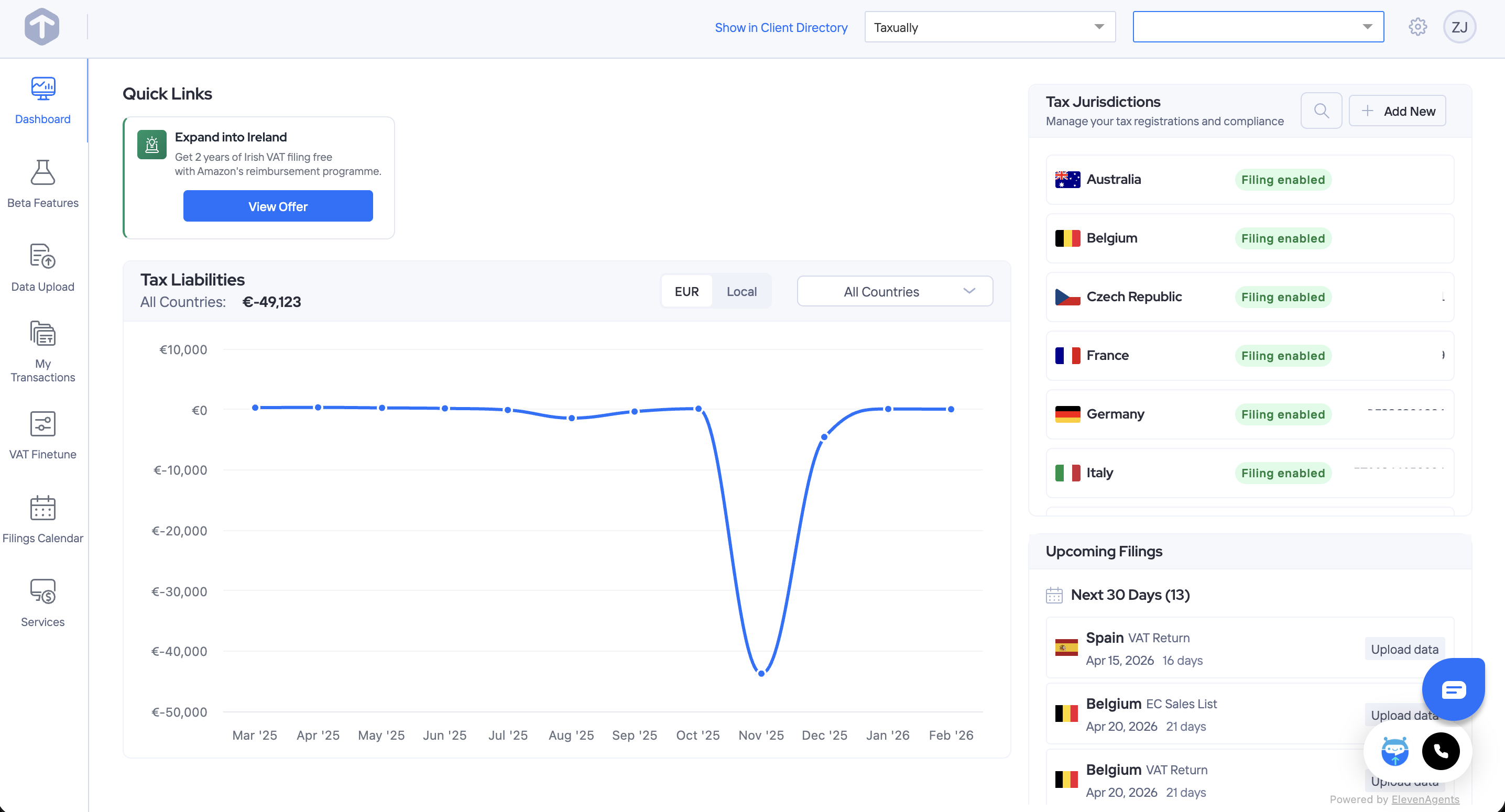 The Taxually dashboard showing tax jurisdictions and upcoming filings