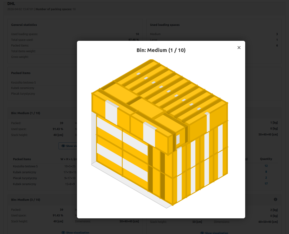 Packing visualization with arranged items and used packaging.