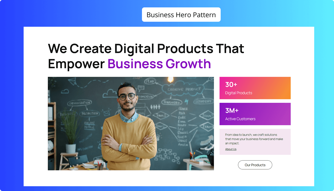 Business Hero Pattern Example