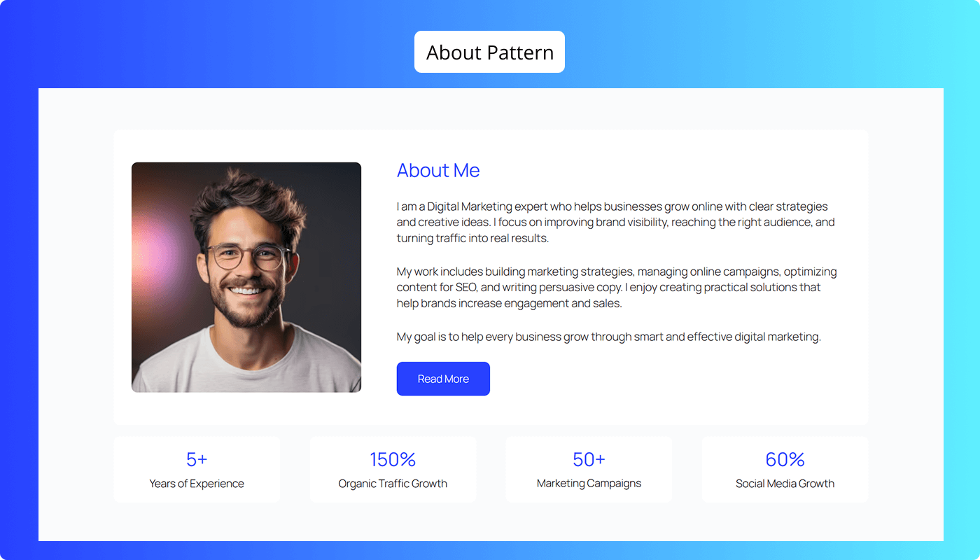 About Pattern Example