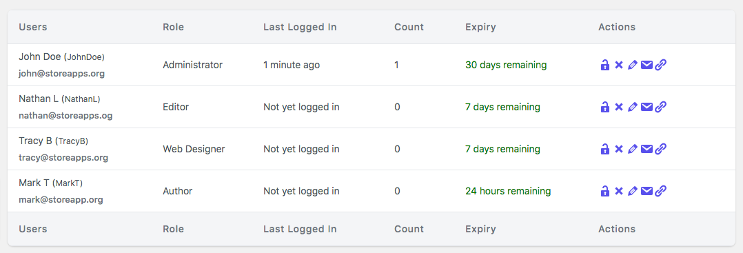 Create a new Temporary Login.