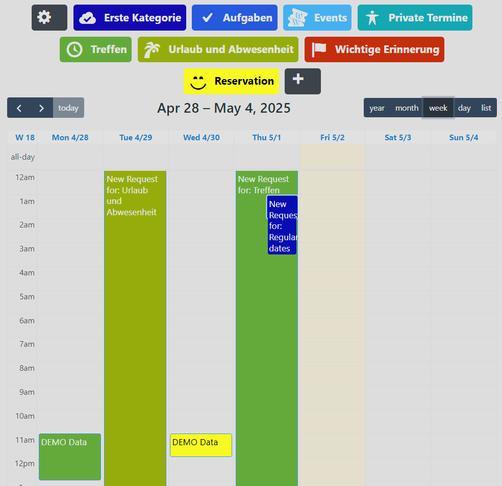 Weekly view – focus on your coming week