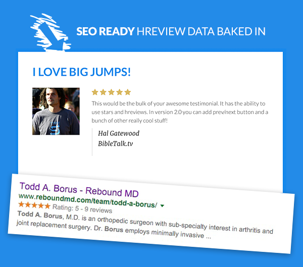 hReview data included, great for SEO.