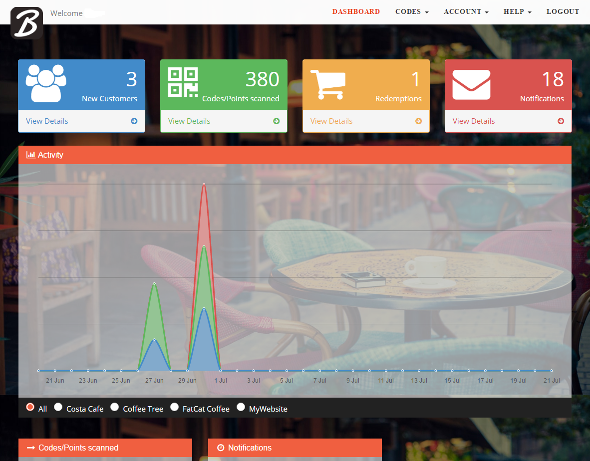 Rewards Transaction History