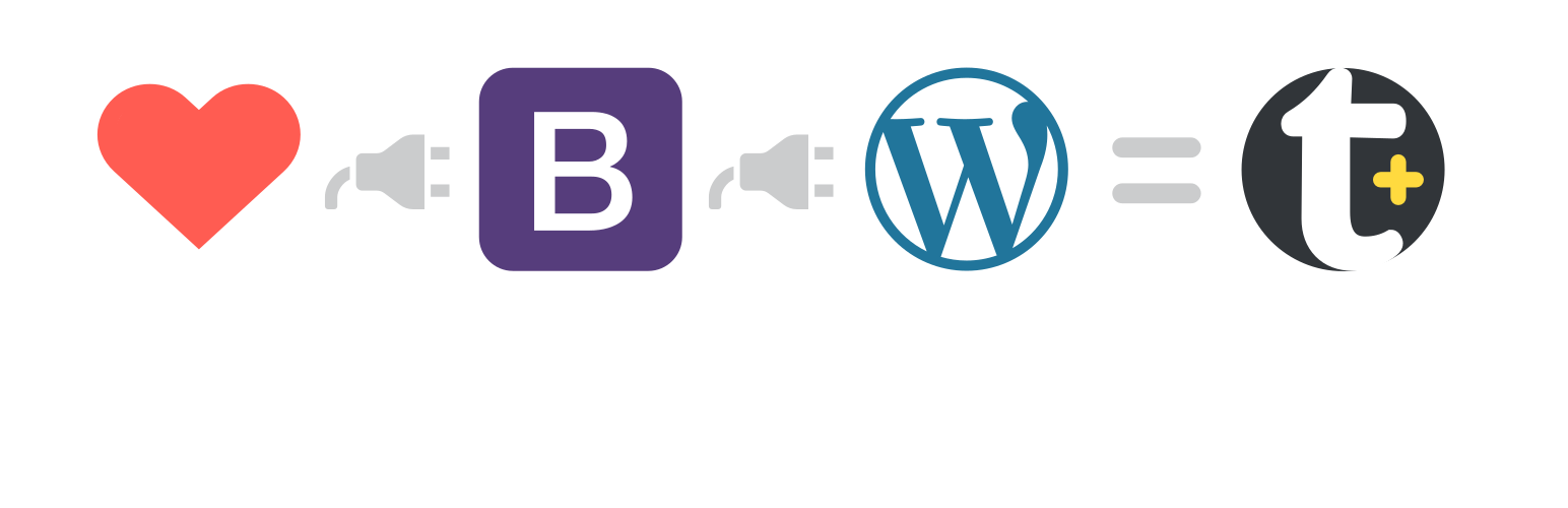 Banner图