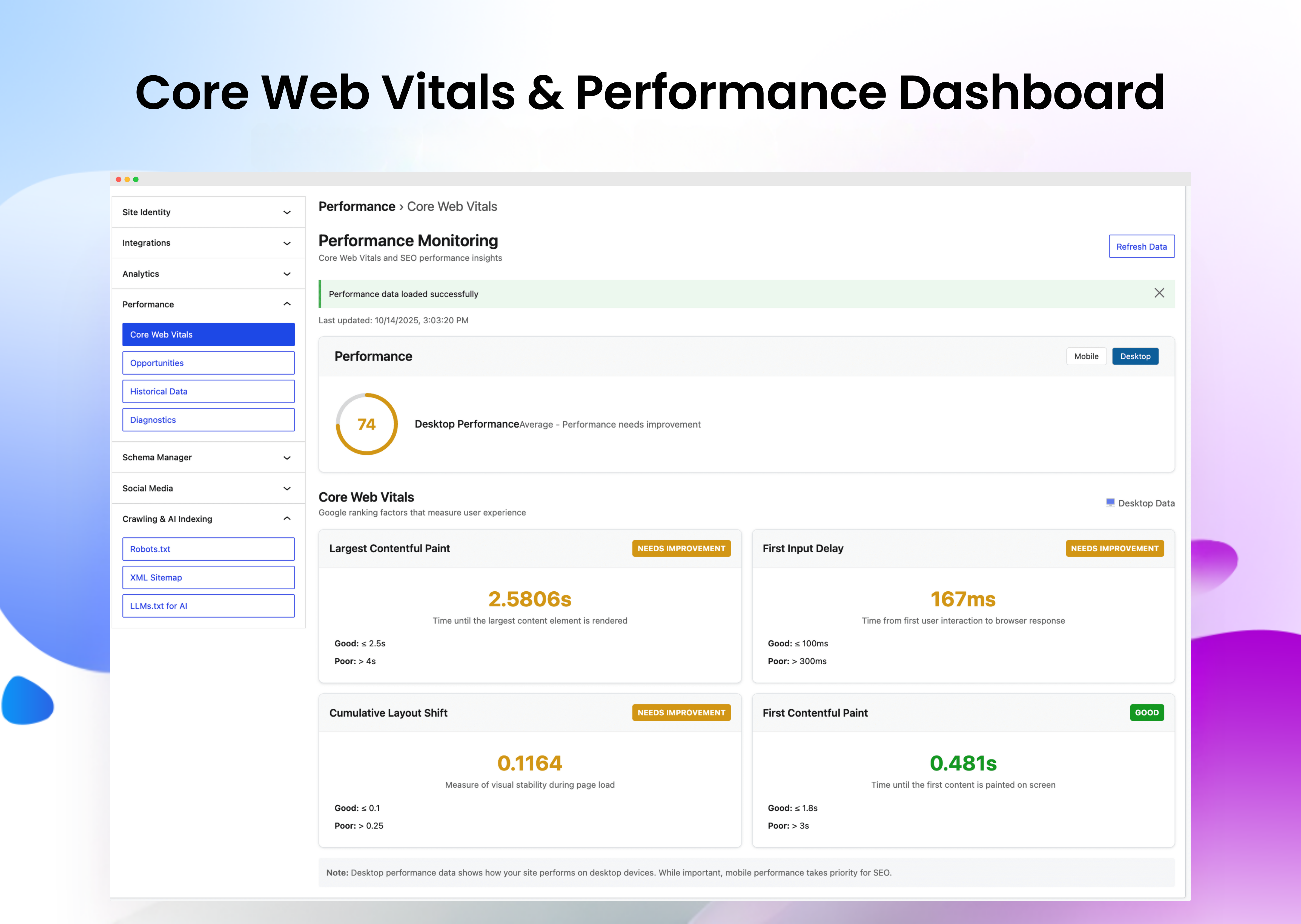 Core Web Vitals & Performance Dashboard