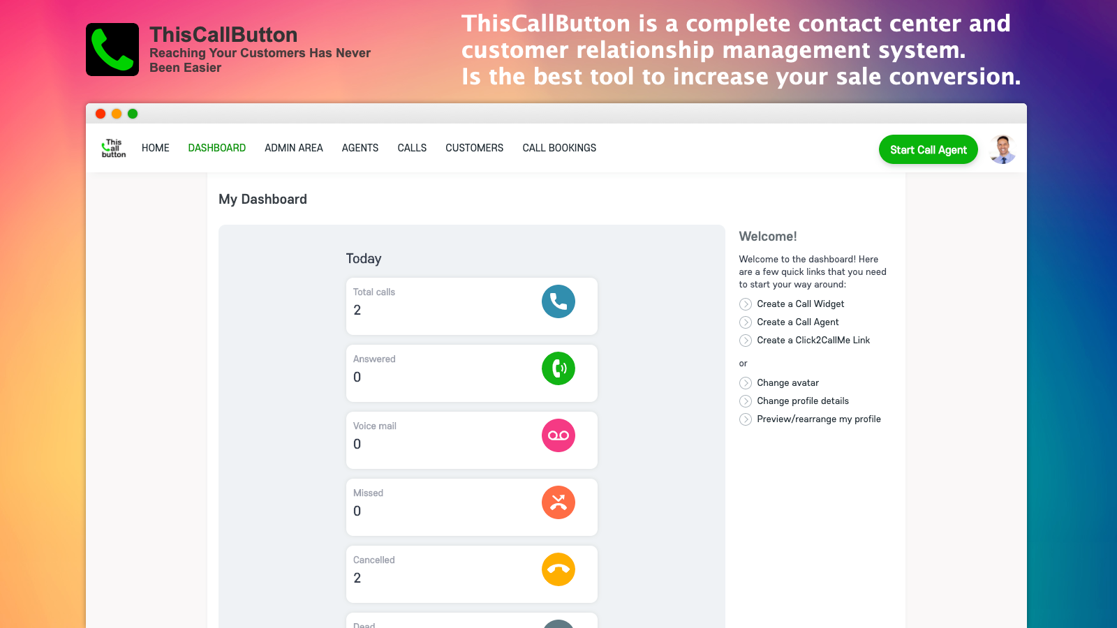 Realtime call statistics