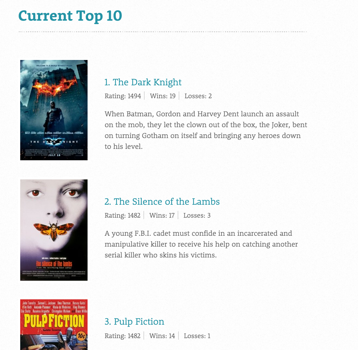 The screenshot description corresponds to screenshot-2.(png|jpg|jpeg|gif).