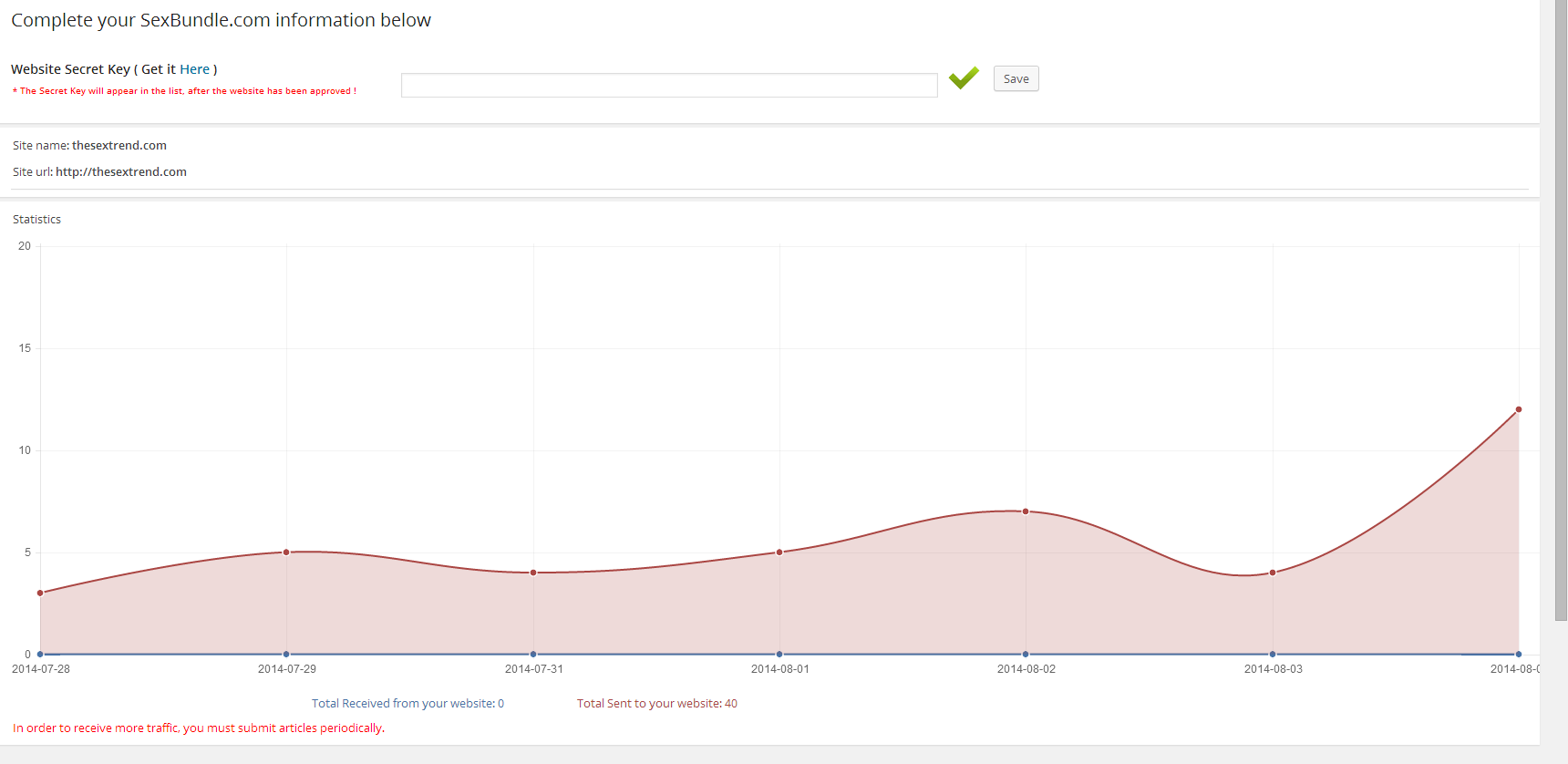 Live statistic directly to your Wordpress