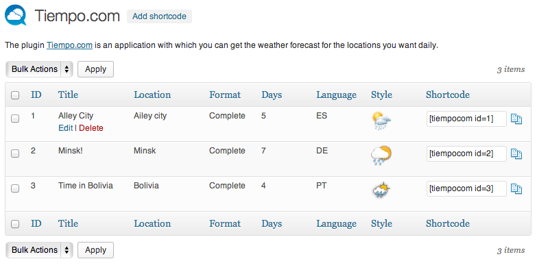 Manage your shortcodes.