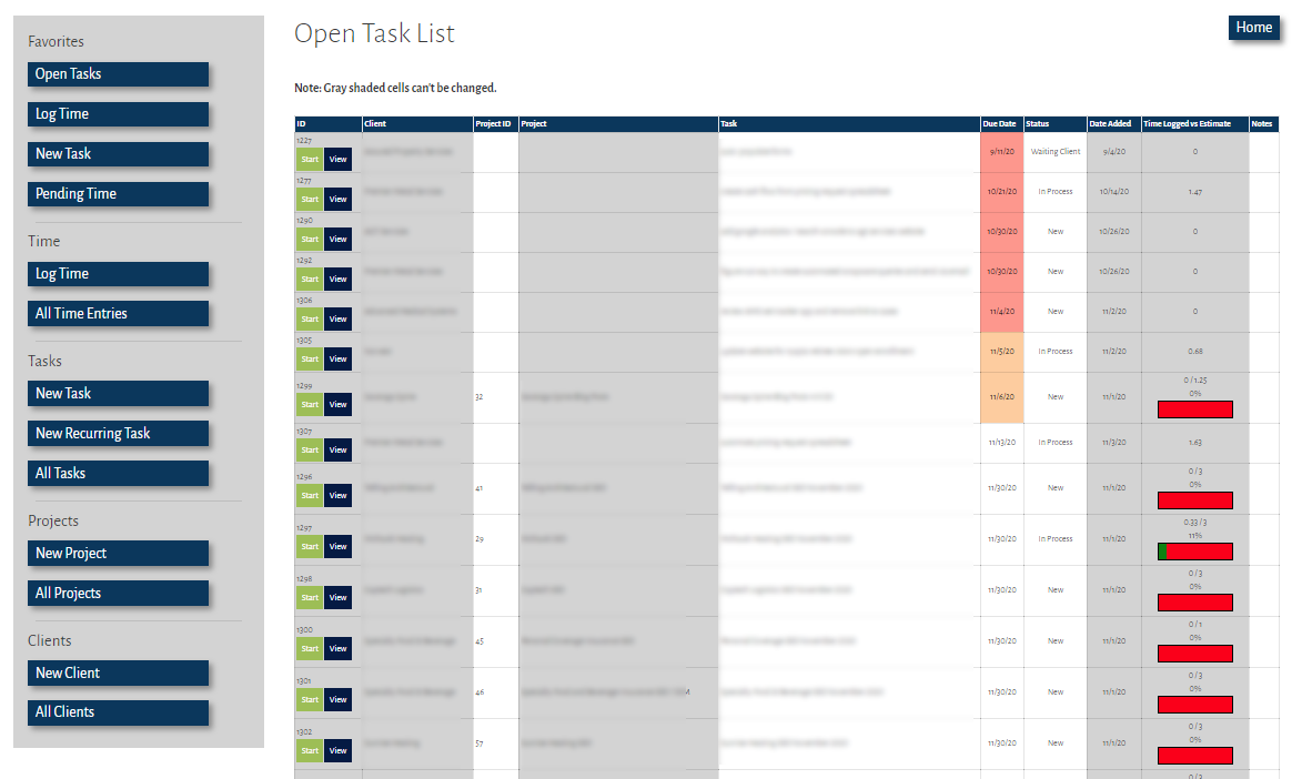 Open to do list ordered by target due date. Includes time worked and progress bars for tasks with time projections.