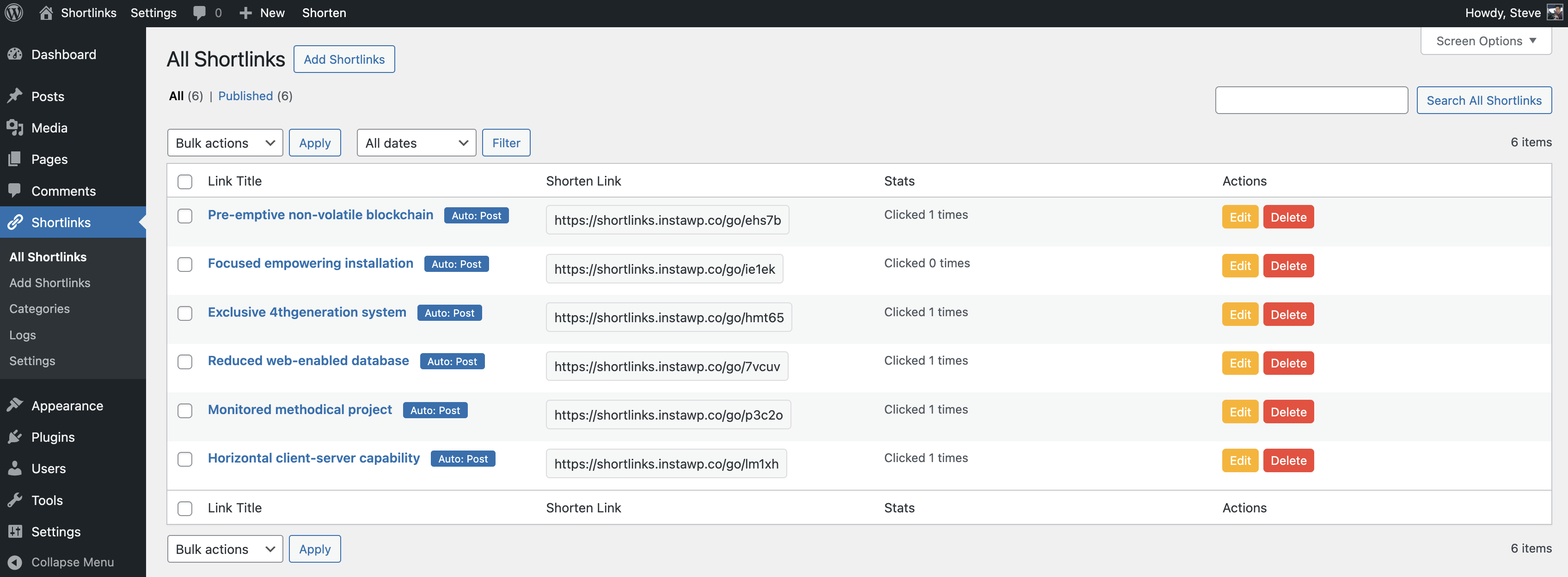 The All Shortlinks screen allows you to edit any shortlink