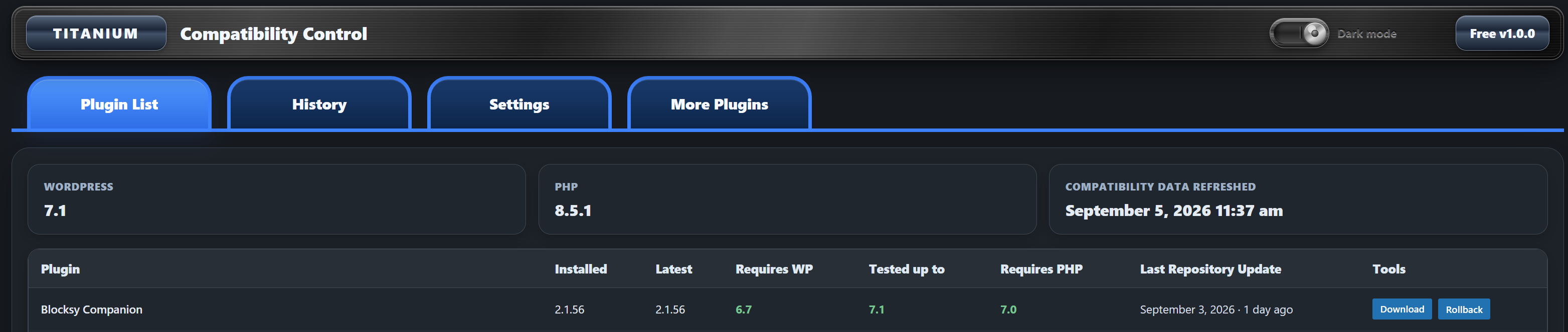 Compatibility Control dashboard showing installed and latest versions, WordPress and PHP requirements, repository update status, and download and rollback tools.