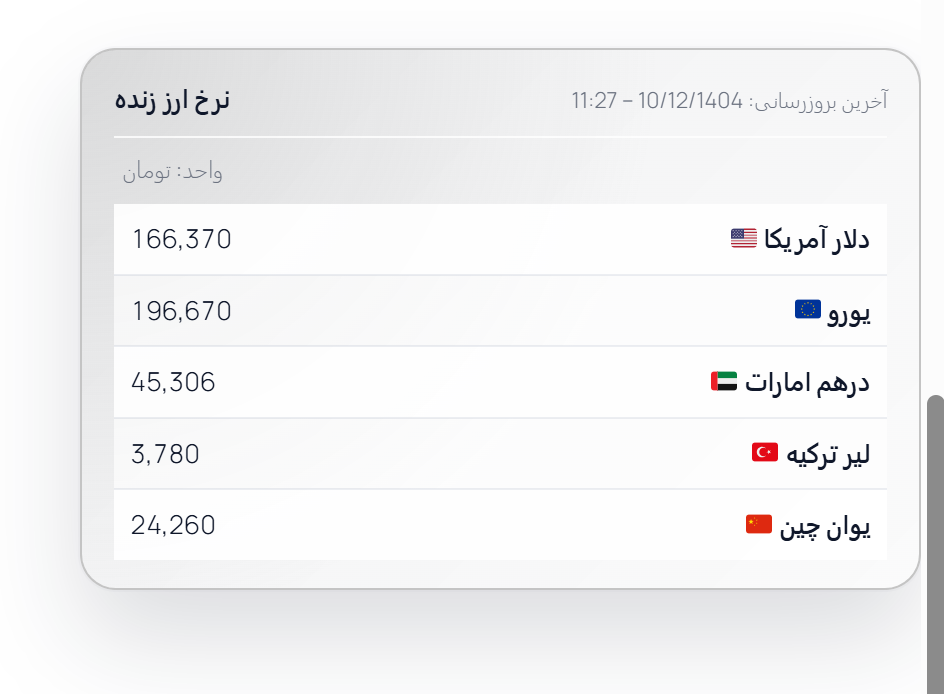 About tab: overview, documentation links, quick guided tour button, license/credits, and contact info.