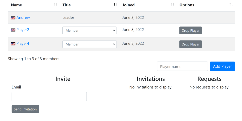 A team roster page for team owners to manage who is on their team. Owners can send invites or directly invite other users, and users can also request to join a team.