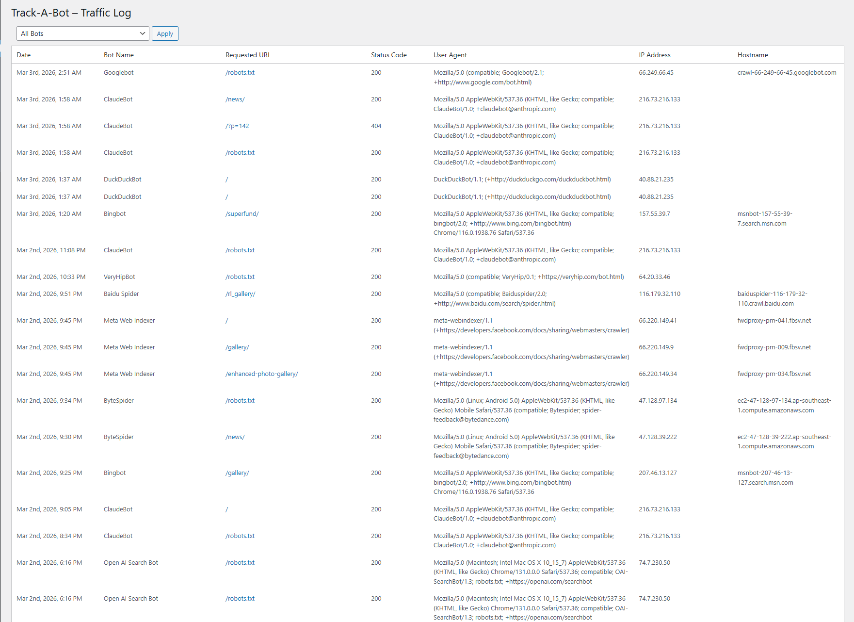 Detailed bot traffic log table.
