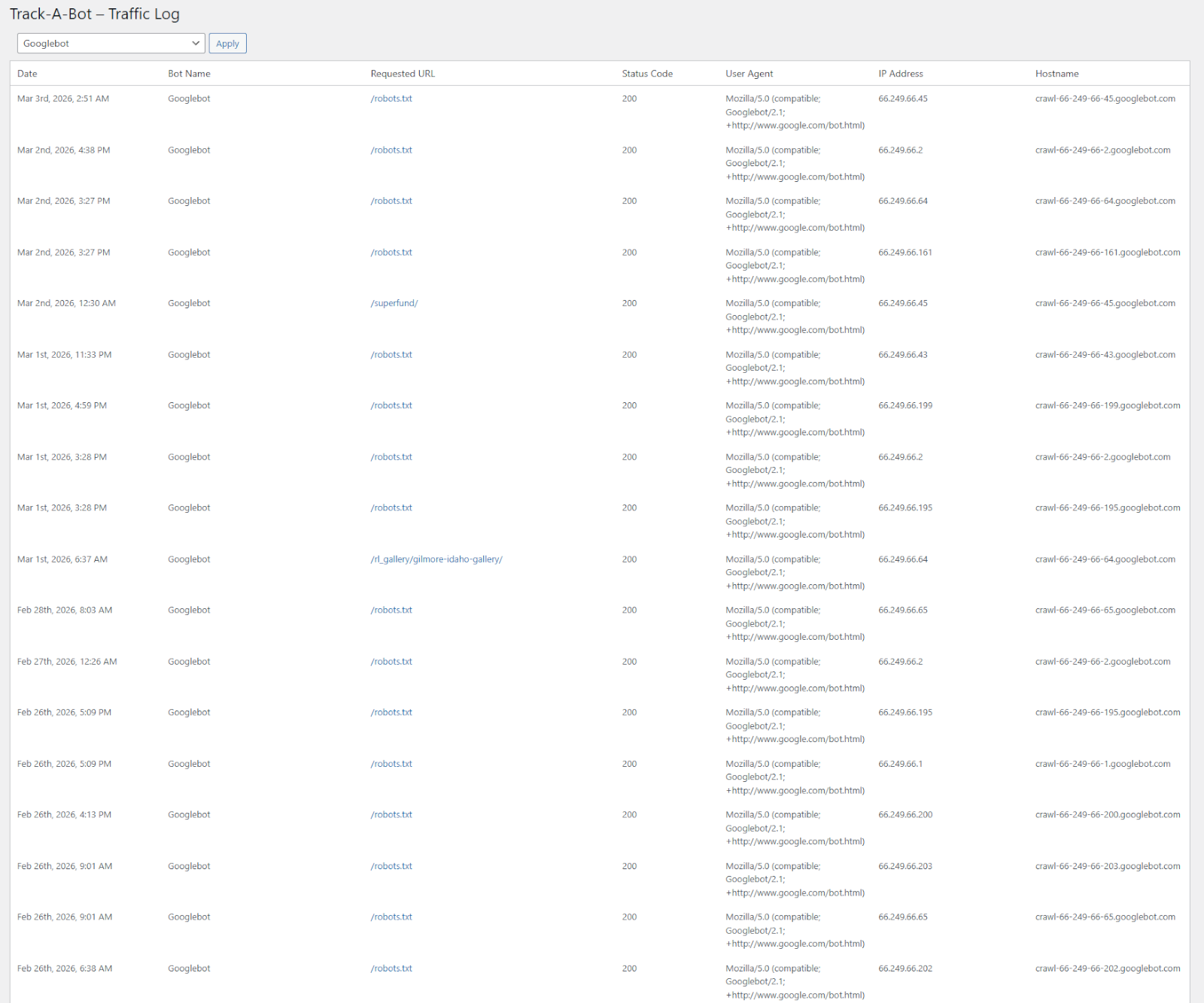 Googlebot filtered admin view.