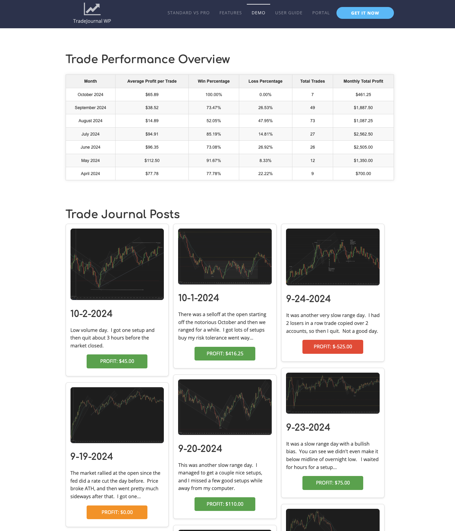 **Detailed Post View** - Display individual trade metadata and screenshots in an intuitive layout.