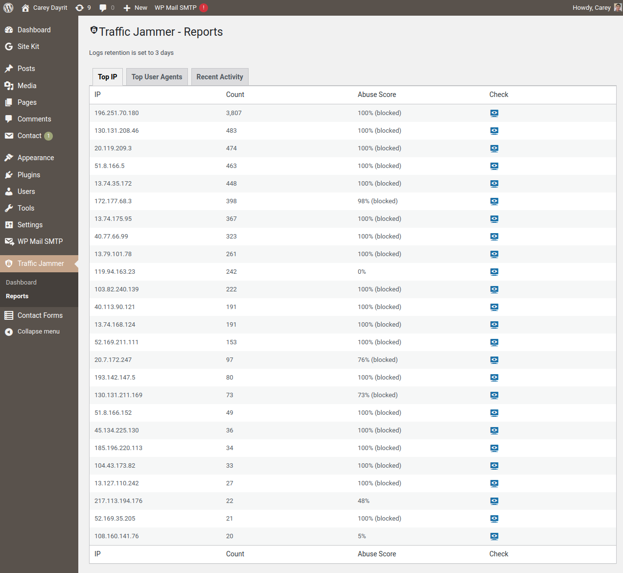 Reports - Top IP