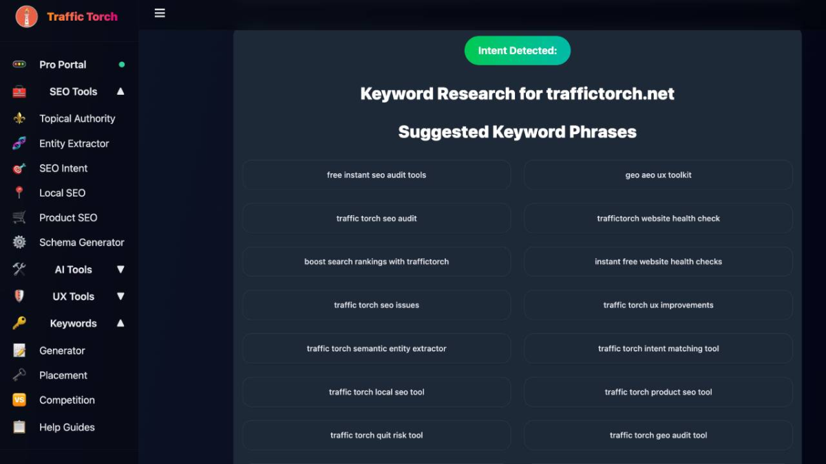 Keyword research tool interface in dark mode.