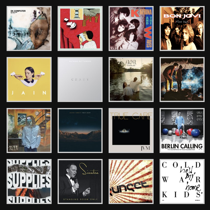 Cover Gallery of your recently played tracks.
