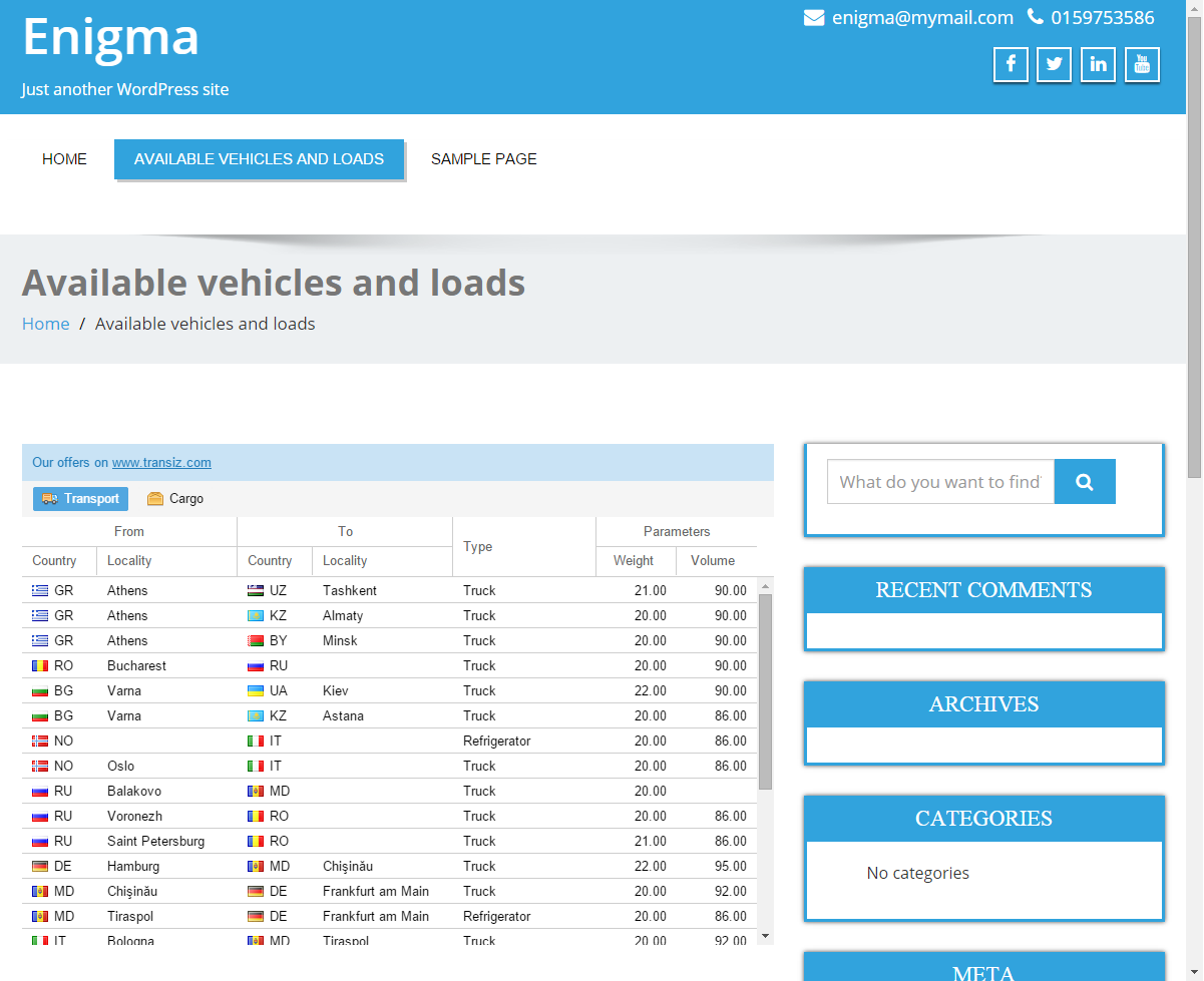 Sample website using the plugin with river theme