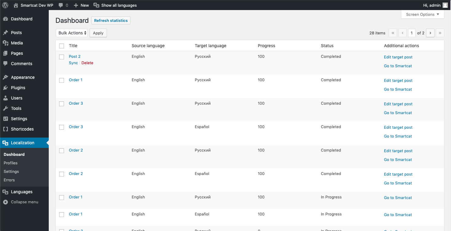 Translation Connectors Dashboard.