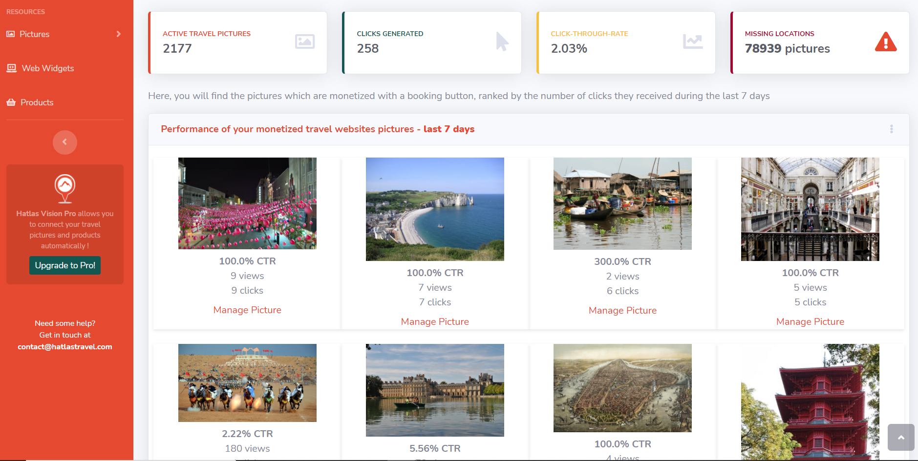 Hatlas Vision Dashboard totrack your travel pictures performance across your website