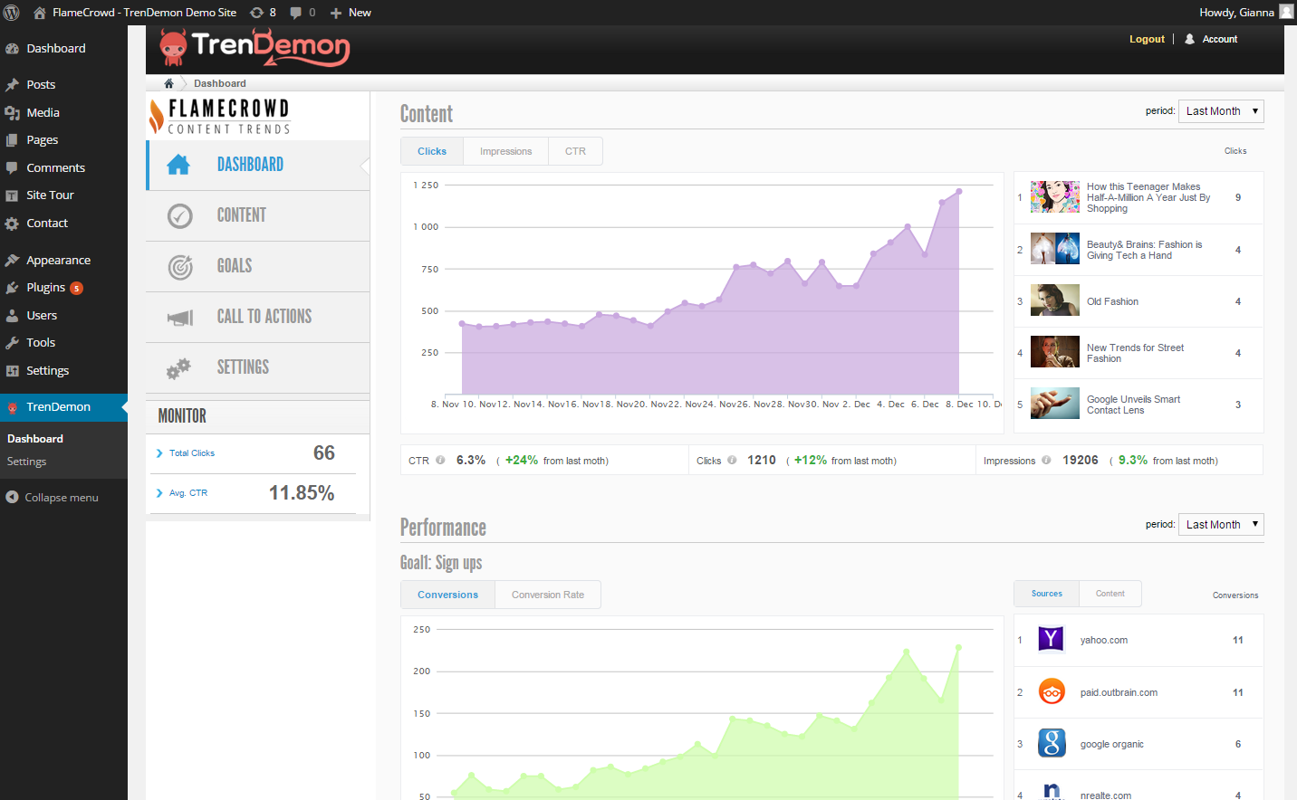 TrenDemon Dashboard showing the performance of your content