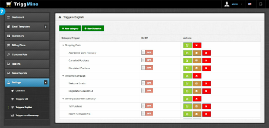 Ready-made Triggered Campaigns at each user's account