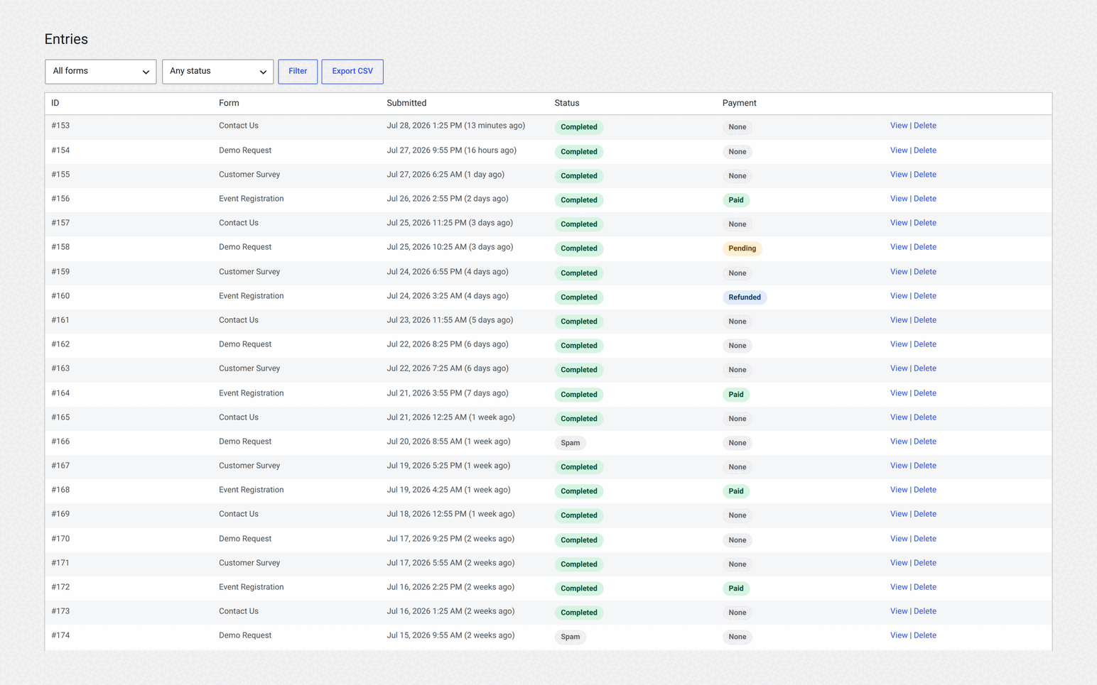 The entries list — every submission stored in your own database, filterable by form and status, with payment state at a glance and one-click CSV export.