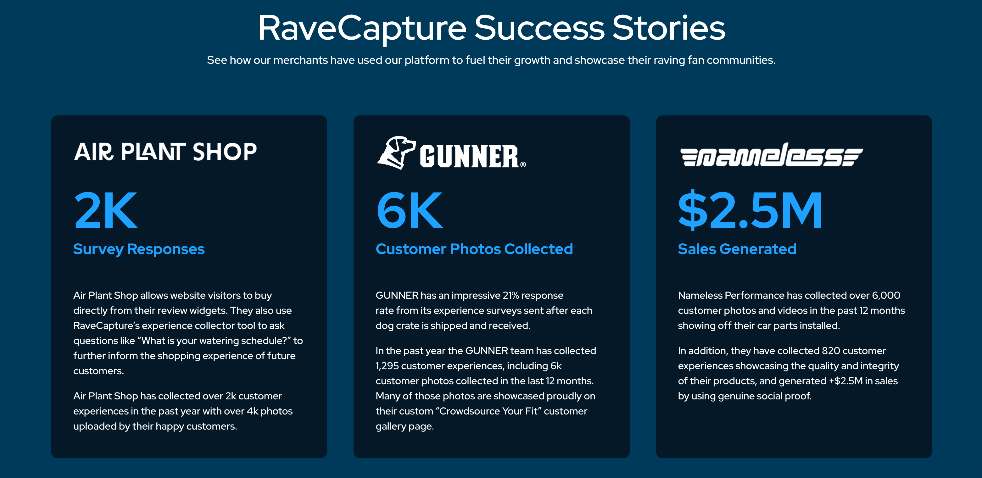 RaveCapture Google Shopping PLA Integration