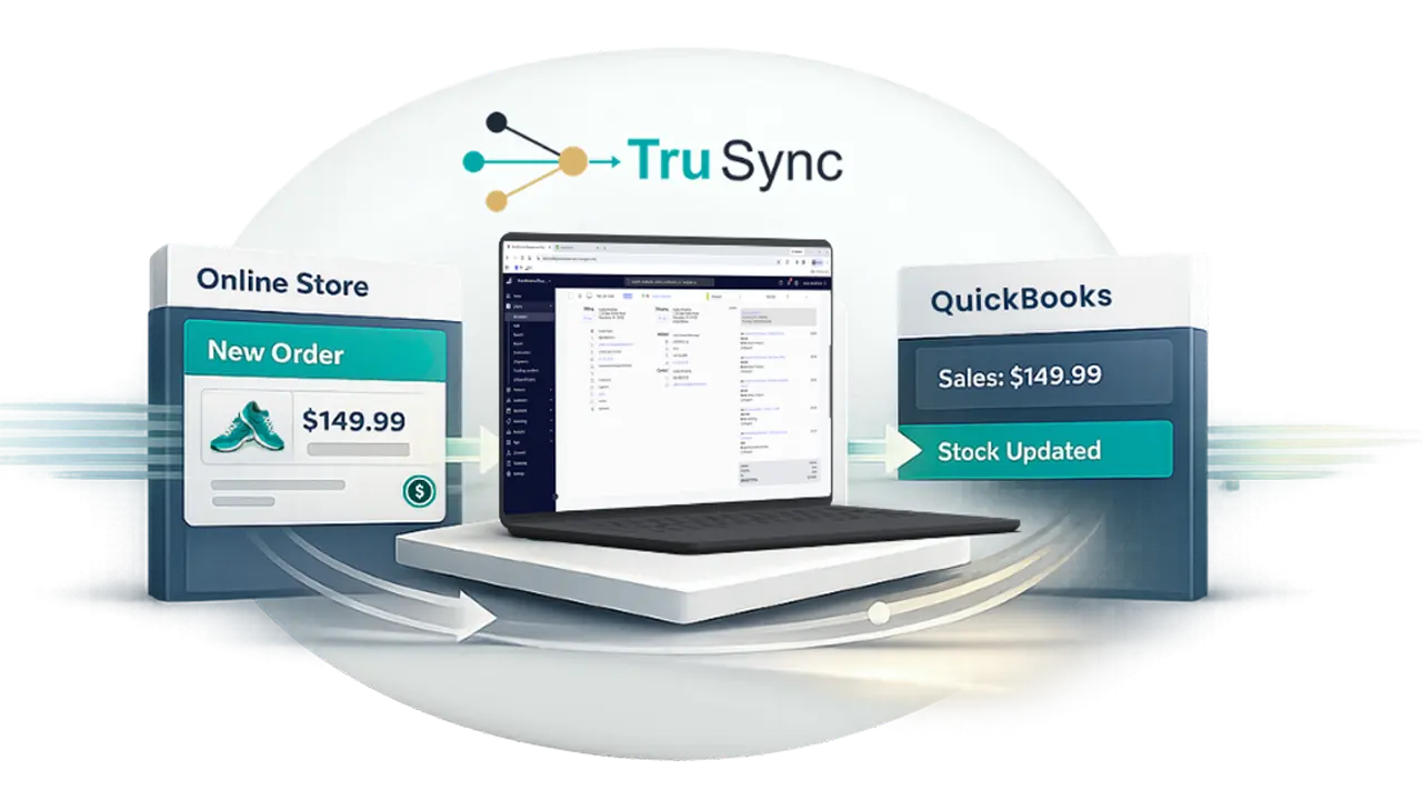 Every order flows from your online store through TruSync into QuickBooks Online, updating sales and stock.
