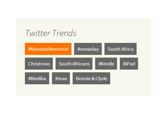 Twitter trends widget showing 10 trends with default twenty-thirteen theme.