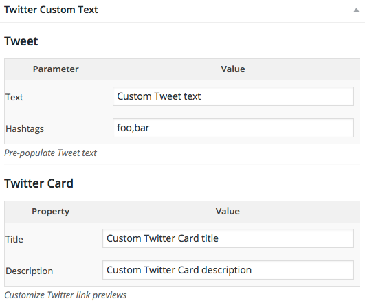 Post editor meta box. Define custom Tweet text, hashtags, and Twitter Card data.
