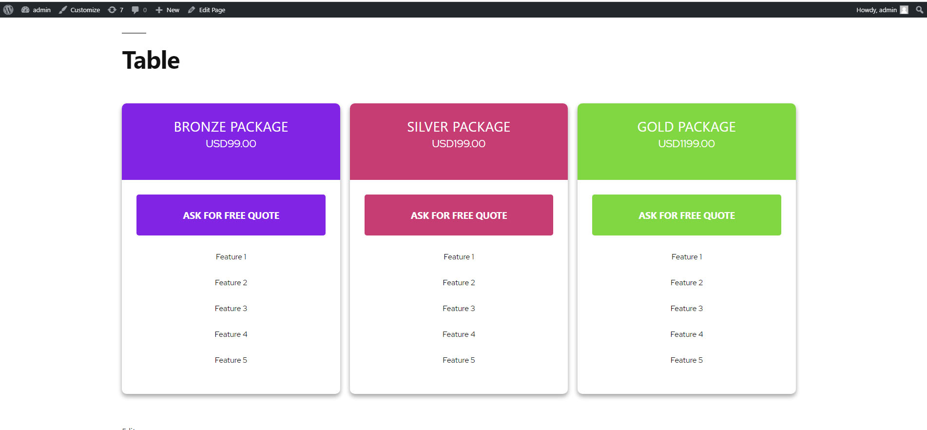 Frontend View