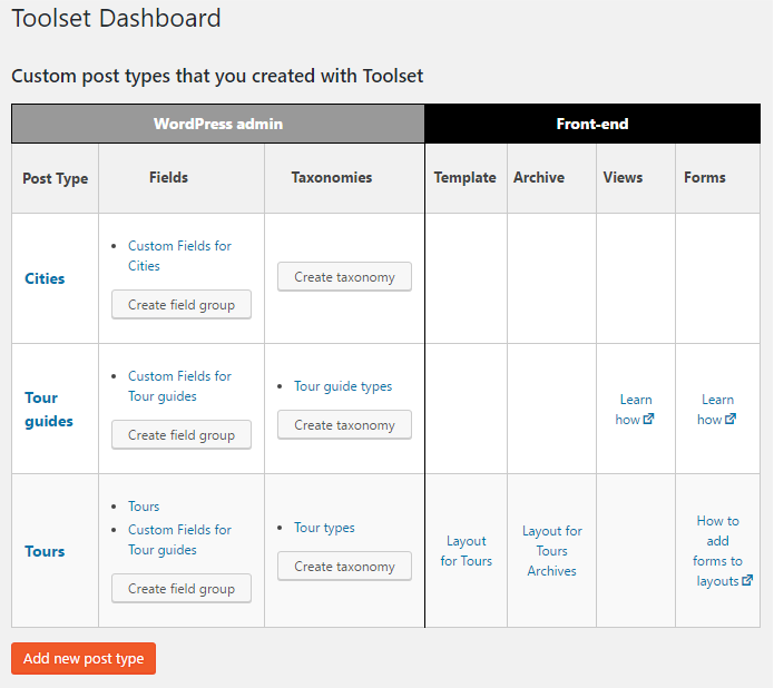 Toolset Dashboard