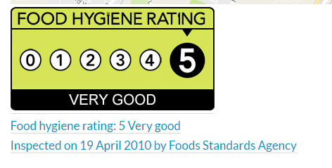Plugin adds the standard hygiene rating banner plus text, all configurable via settings page