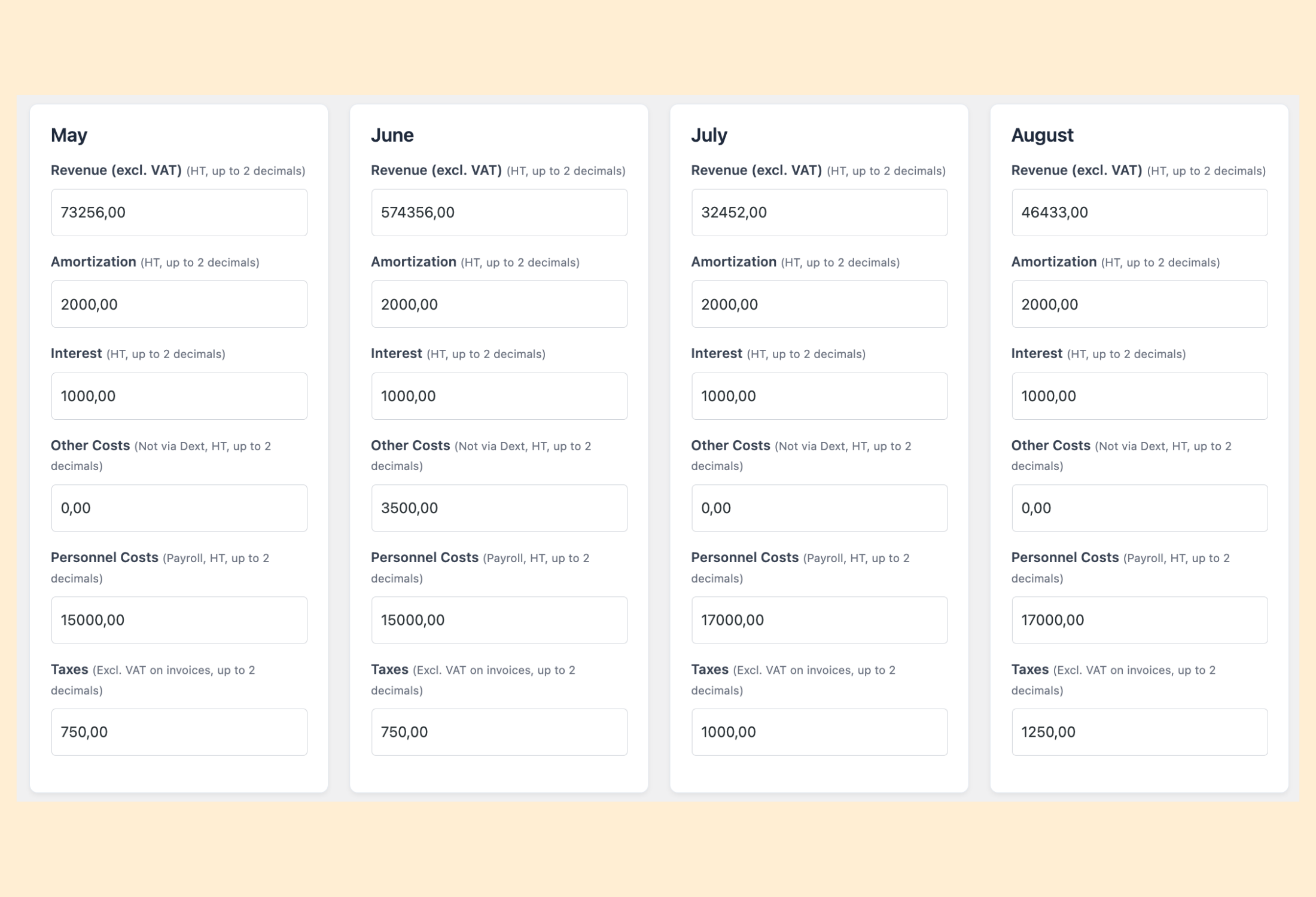 **Data Input** (screenshot-3.png): Enter monthly financial data (revenues, costs, taxes) for accurate tracking.
