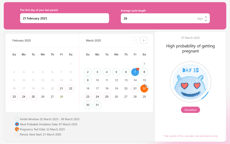 Frontend view of the ovulation calculator