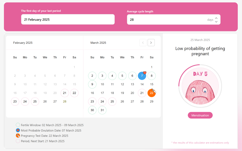 Frontend view of the ovulation calculator